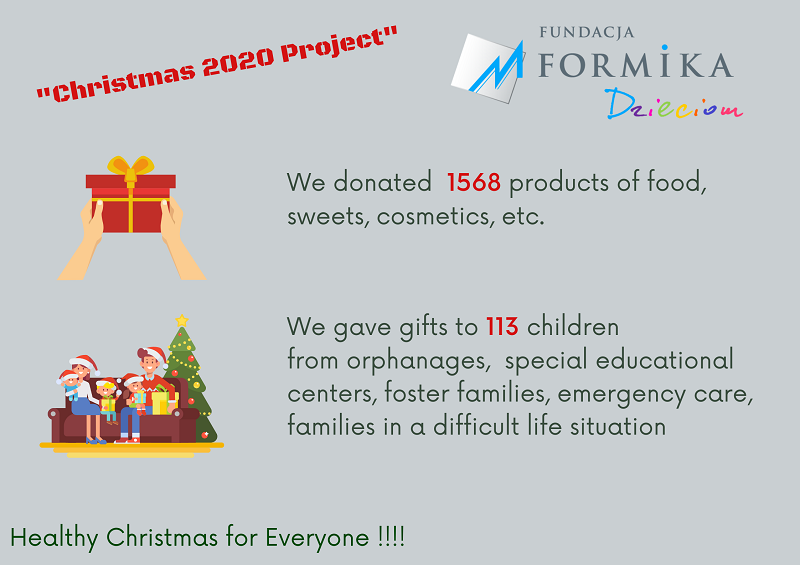 christmas projects 2020